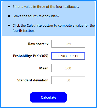Screenshot of Normal Distribution Calculator
