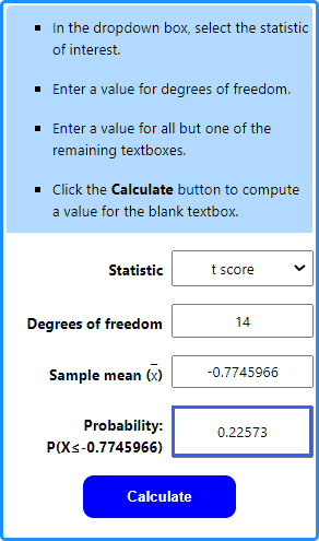 Screenshot of t-distribution Calculator