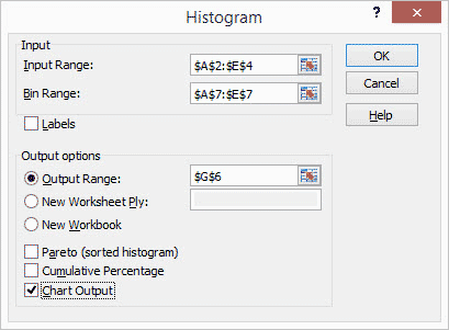 Histogram dialog box